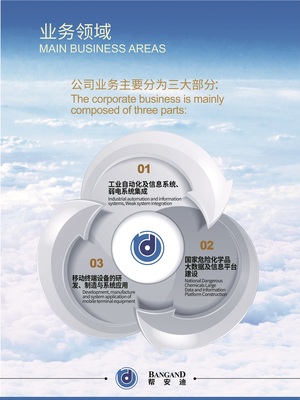 正唐資本參與幫安迪定增，深化信息技術(shù)產(chǎn)業(yè)投資